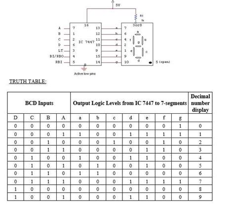 seven segment datasheet|7 segment decoder datasheet.